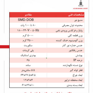 مشخصات فنی پرژکتور خیابانی 100 وات دولنز طرح تنیس