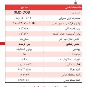 مشخصات فنی پرژکتور خیابانی 150وات سه لنز طرح تنیس